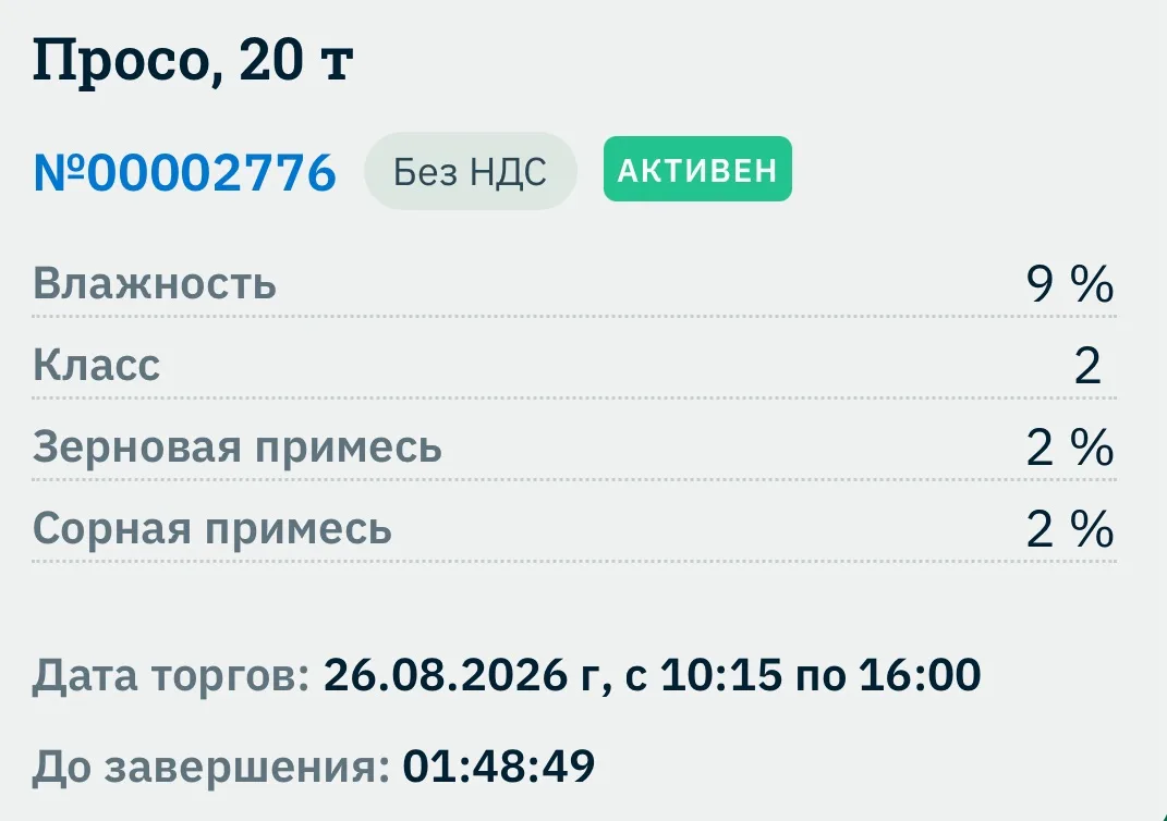 ⚡️АКТИВНЫЕ ЛОТЫ НА ПЛАТФОРМЕ
