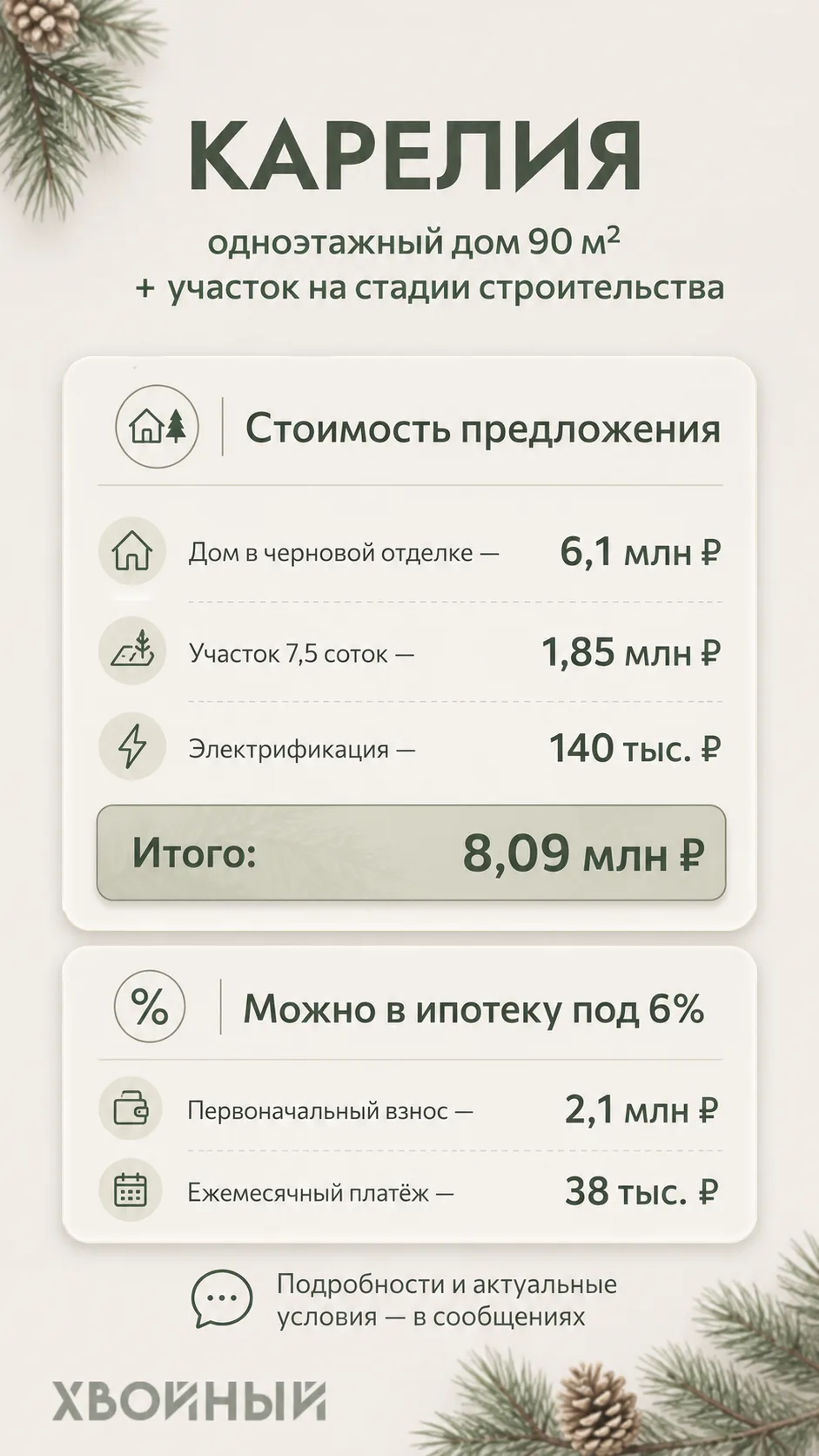 Возводим дом в КП Хвойный