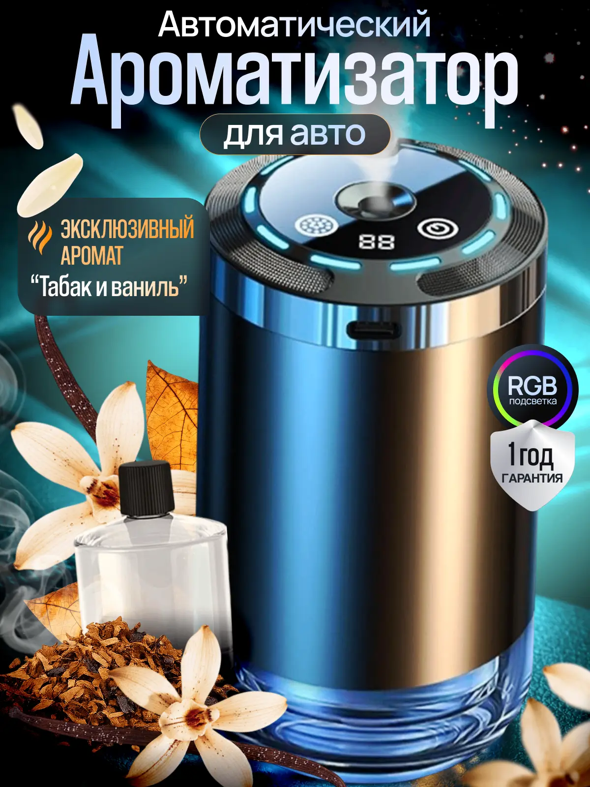 5. Промоутирование. Где?

Смотрите, у меня классный товар, и с этой стороны красивый, а с этой сторо