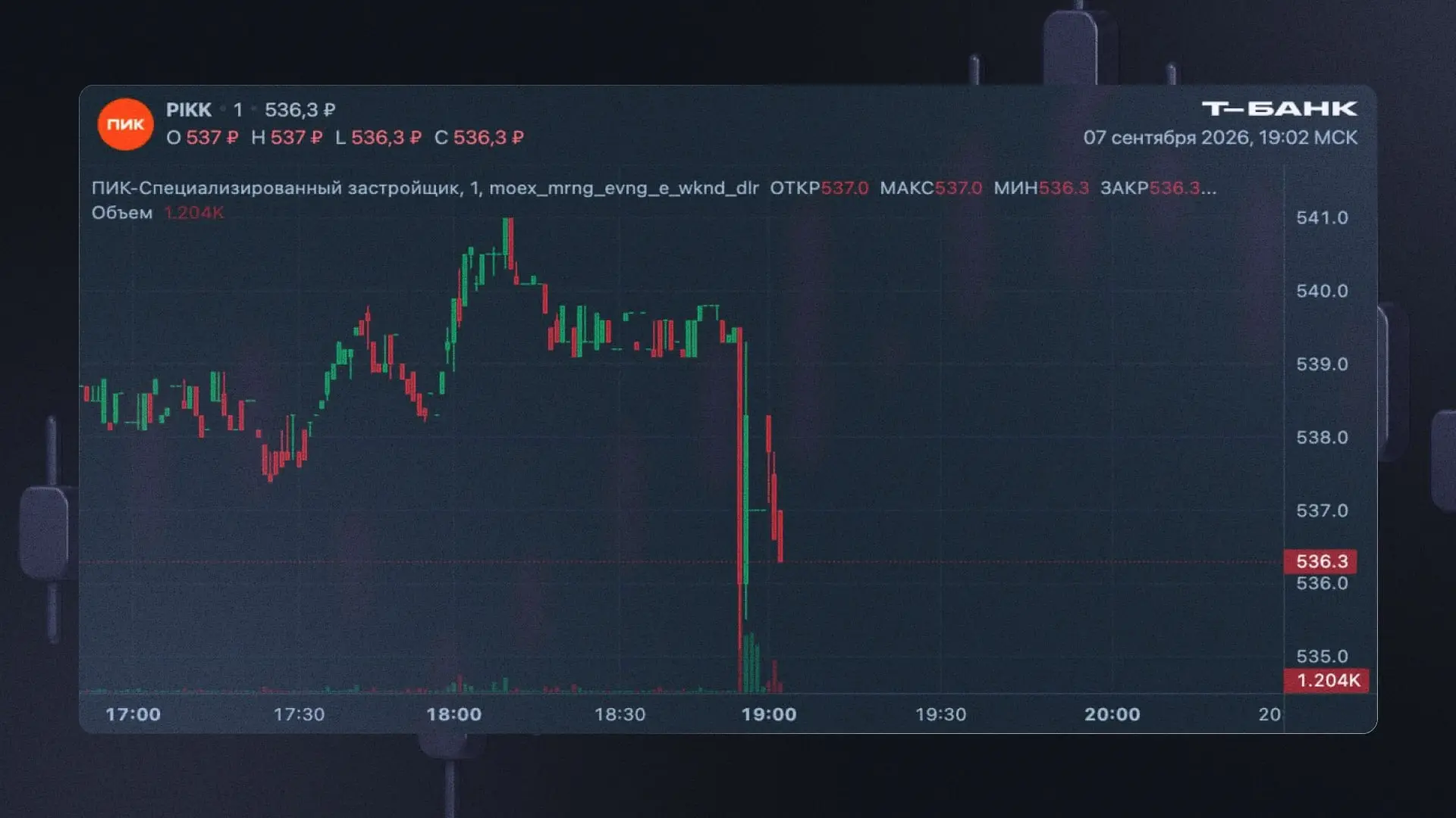 ⚡Совет директоров ПИК выбрал делистинг
