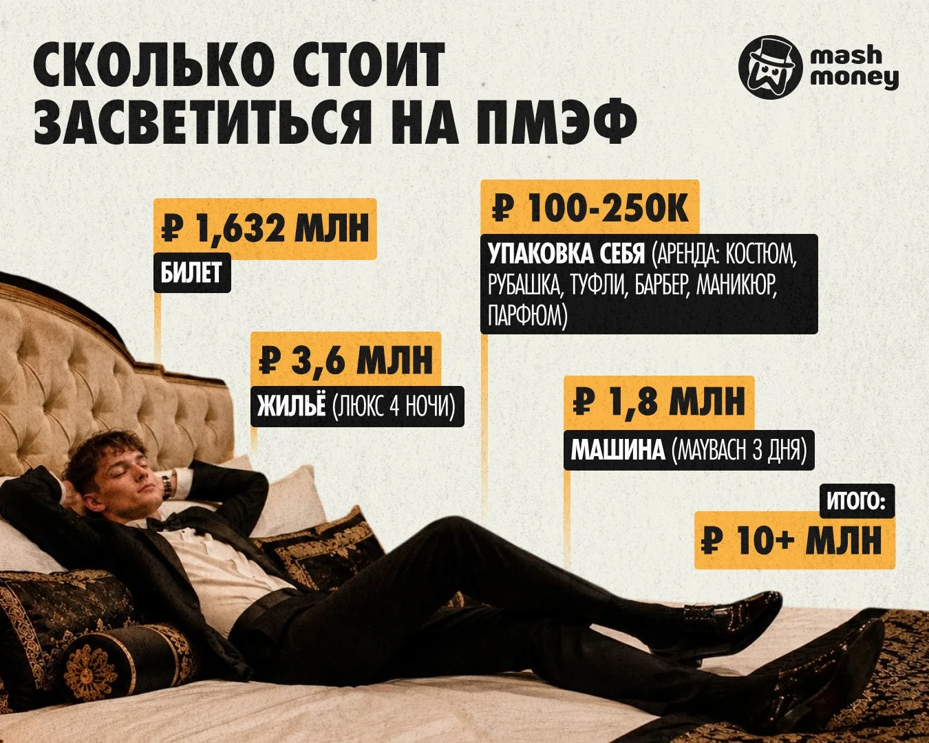 Темщику, который хочет засветиться на ПМЭФе среди богатых и успешных, придётся потратить минимум на 