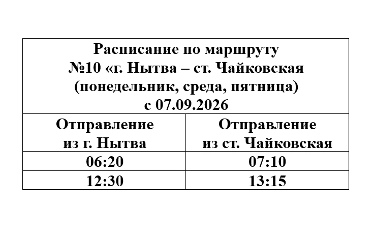 ❗С 7 сентября несколько муниципальных маршрутов перевозчика ООО "Нытвенское АТП" изменя...