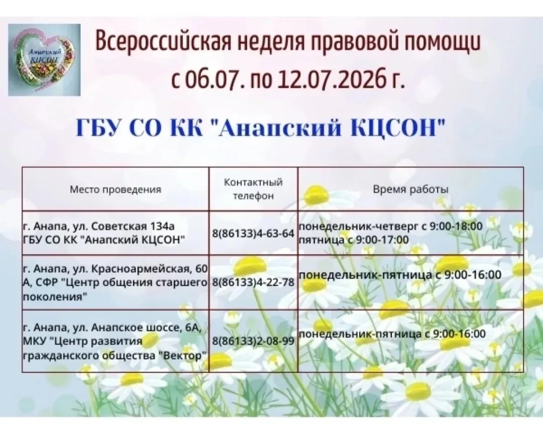 В рамках Всероссийской недели правовой помощи в Анапском КЦСОН стартовали бесплатные консультации дл