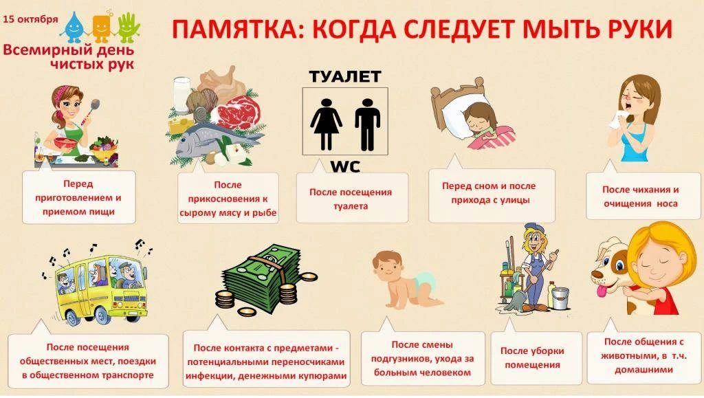 ПАМЯТКИ Территориального отдела Управления Роспотребнадзора в Миллеровском, Чертковском...