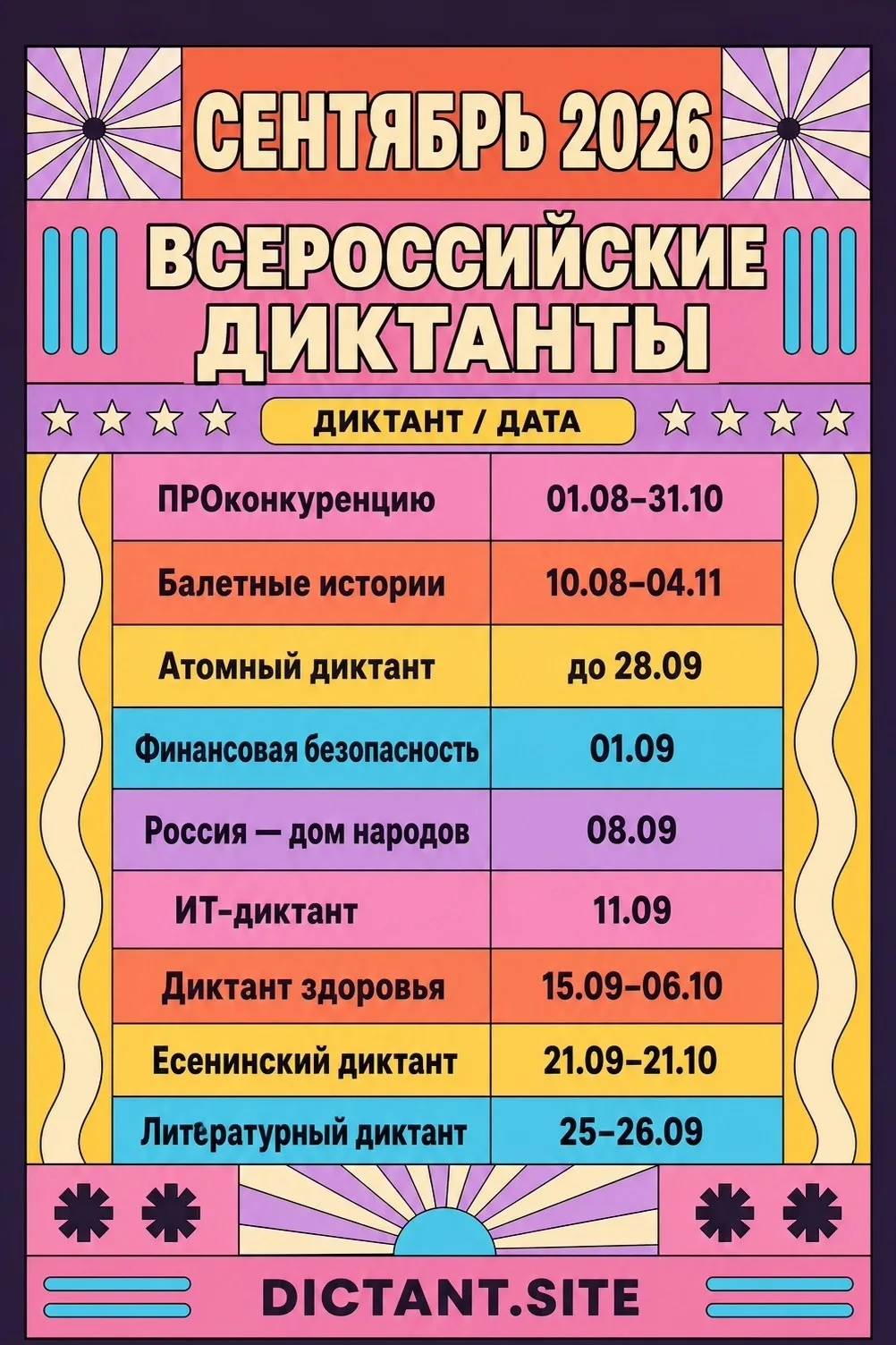 🧳Всероссийские диктанты сентября — 2026