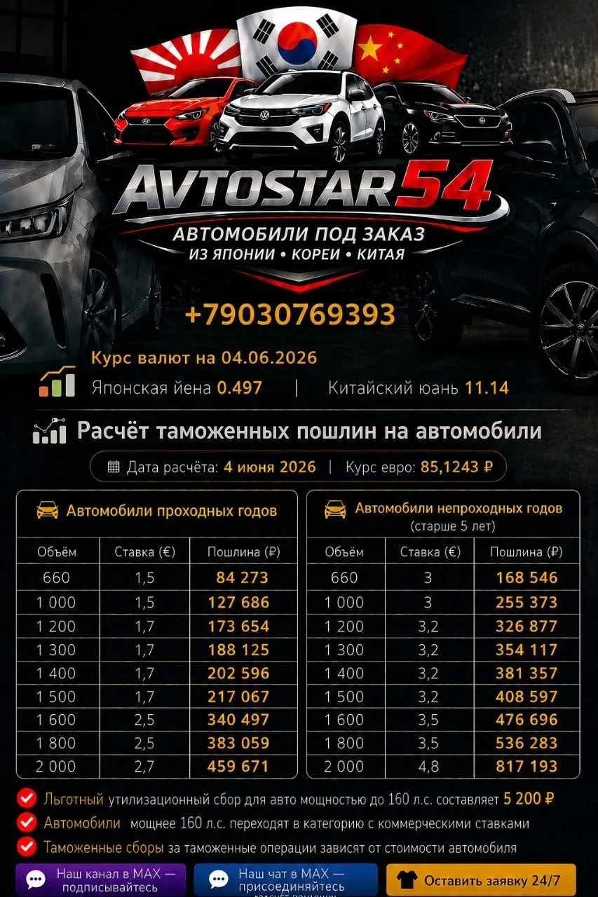 🚗 ХОТИТЕ АВТО ИЗ ЯПОНИИ, КОРЕИ ИЛИ КИТАЯ ПО ВЫГОДНОЙ ЦЕНЕ?