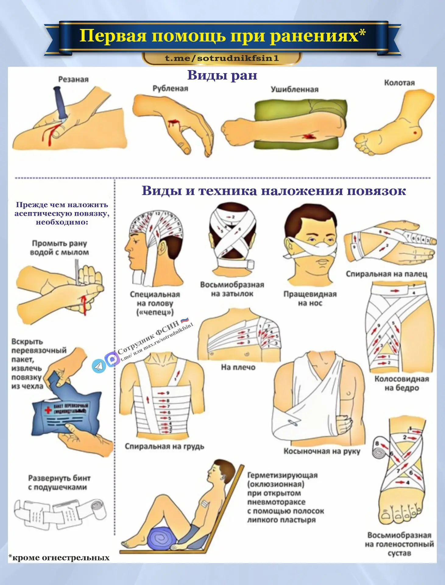 #первая помощь при ранениях
