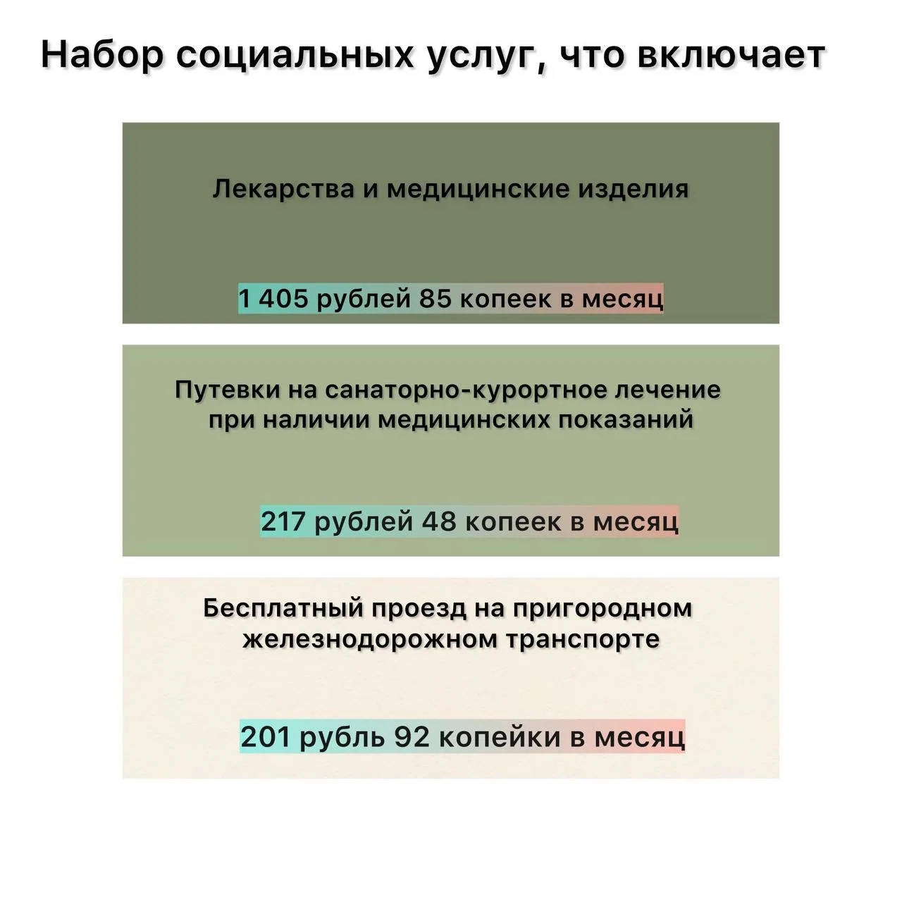 ⚡️ Ветераны СВО теперь могут подать заявления о предоставлении набора соцуслуг в любое ...