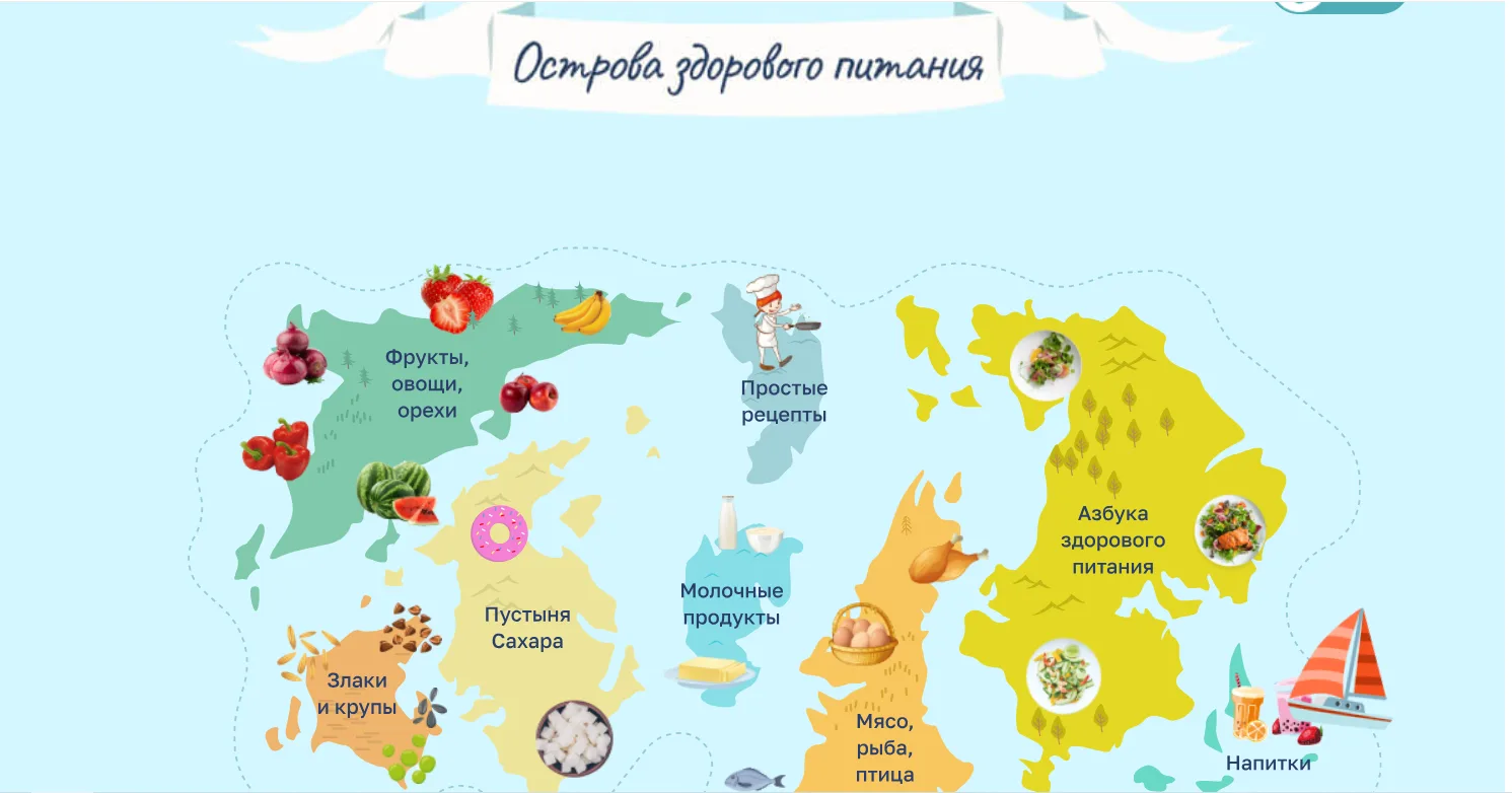 🙂Уважаемые коллеги и родители! С целью реализации мероприятий муниципальной программы укрепления об