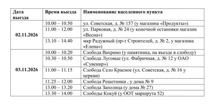 Кирове стартует выездная вакцинация домашних животных от бешенства