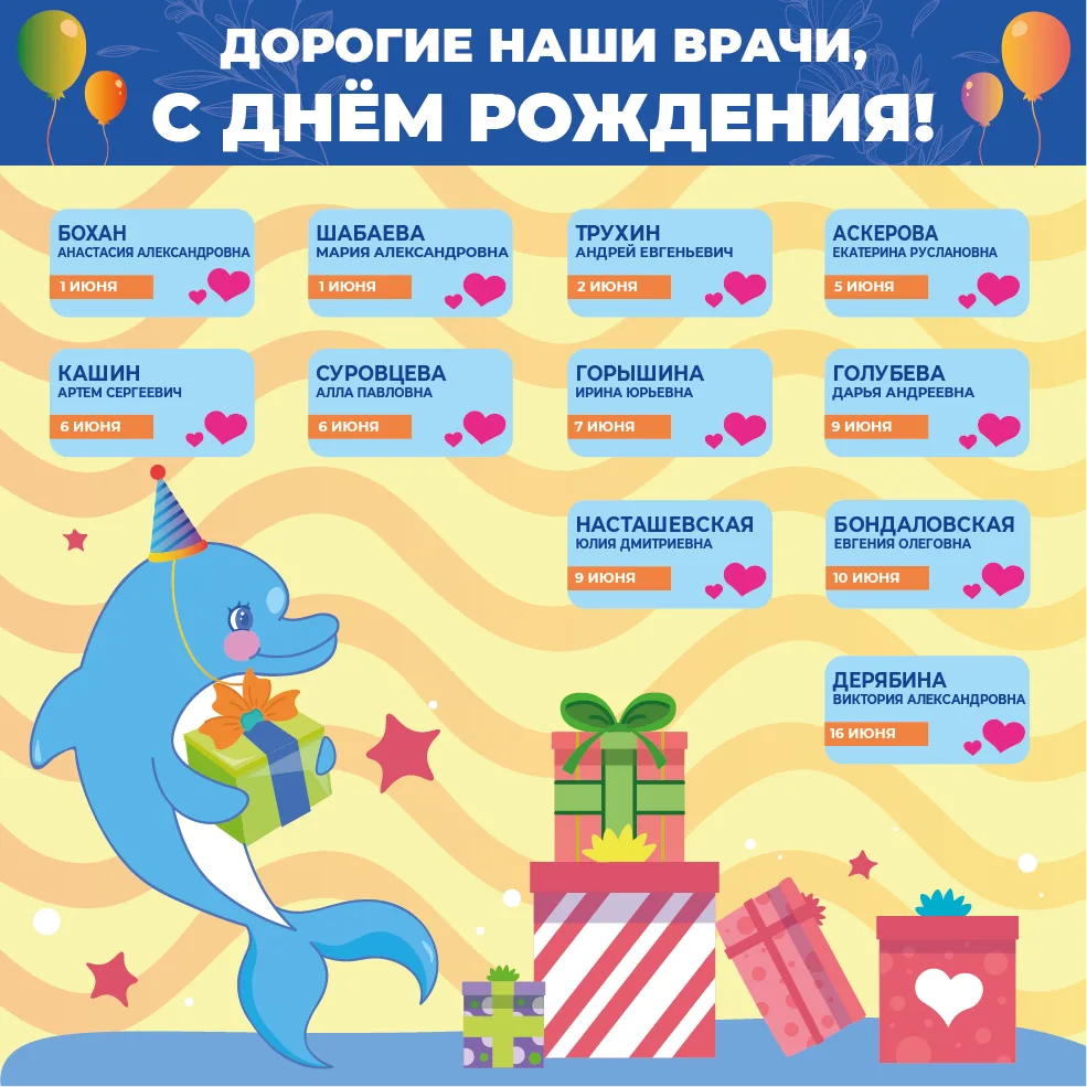 От всей души поздравляем наших дорогих врачей и медицинских сестёр, родившихся в июне! 🥳🎉

Пусть в
