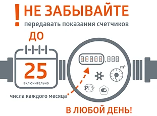 Уважаемые потребители, показания приборов учета воды принимаются не позднее 25-го числа расчетного п