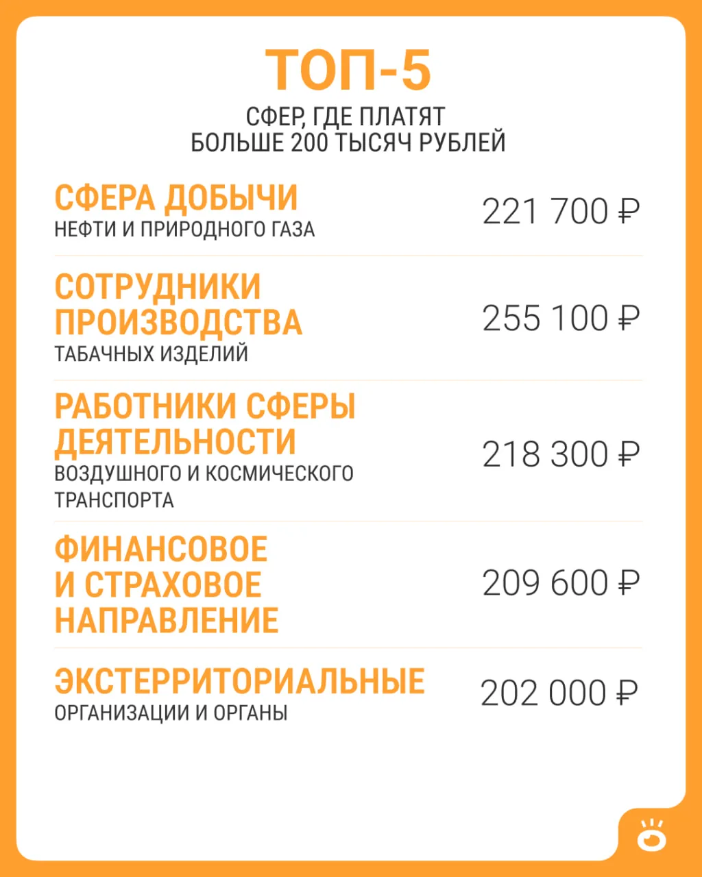 Где работать, чтобы получать больше 200 тысяч рублей?