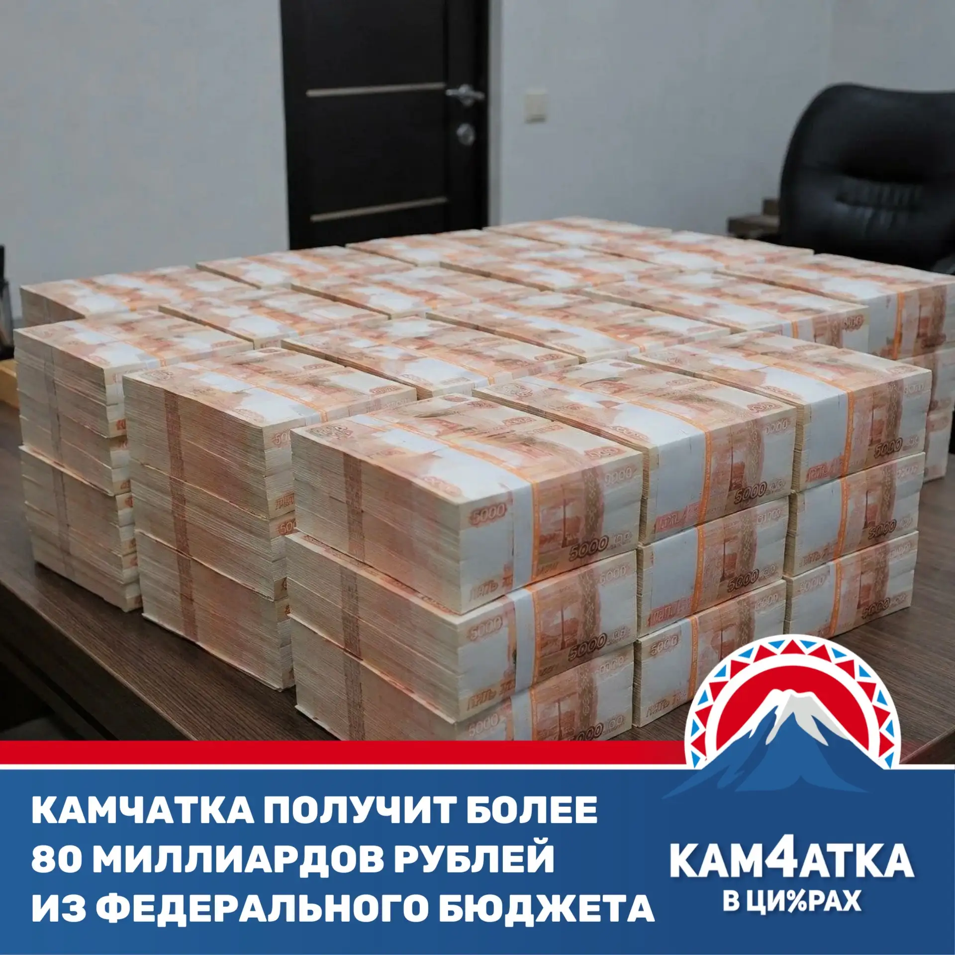 Более 80 млрд рублей направят на развитие Камчатского края в этом году