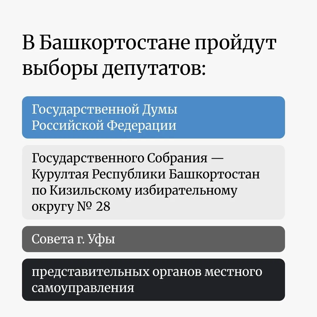 18, 19 и 20 сентября 2026 года в Башкортостане пройдет Единый день голосования. На мест...