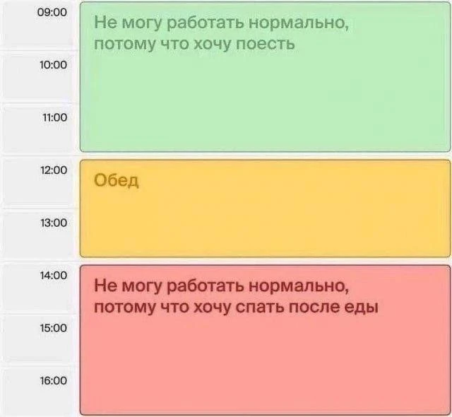Мем-прогноз на 15 сентября🫠