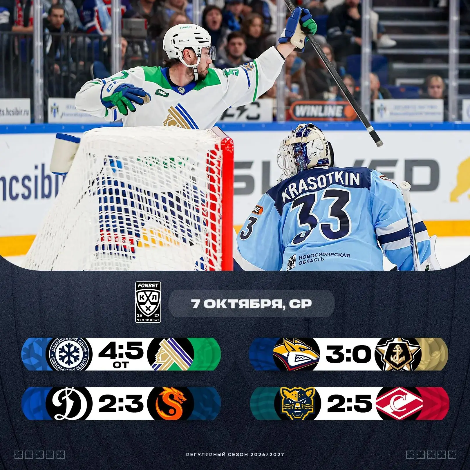 Итоги матчей 🏒👀