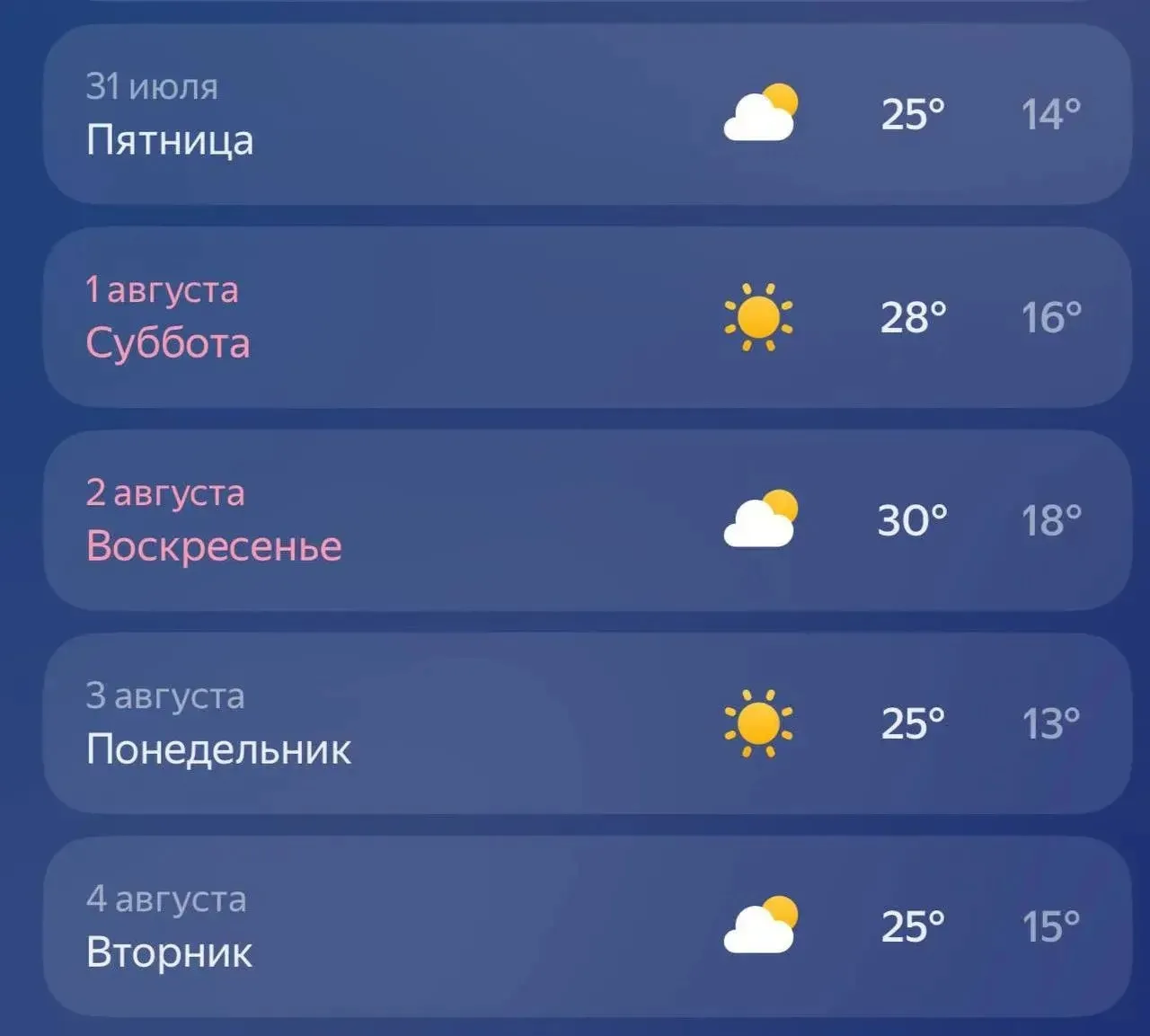 До +30 градусов поднимется температура в Москве на выходных, — синоптики.