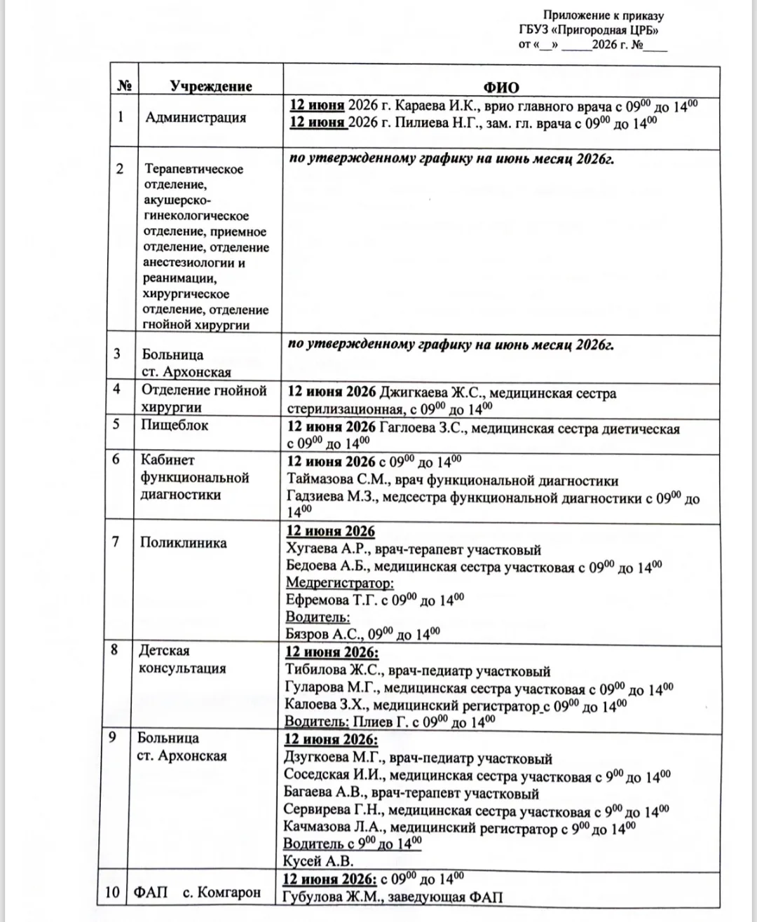 ❗️Пригородная ЦРБ информирует о режиме работы в праздничные дни 

🏥 В целях обеспечения доступности