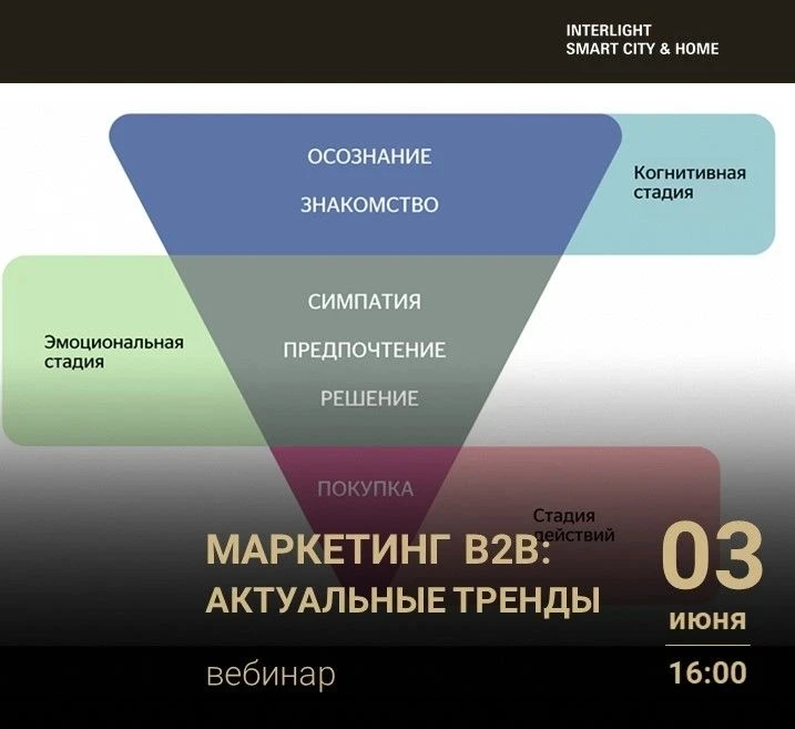 Новый вебинар: Маркетинг B2B – актуальные тренды