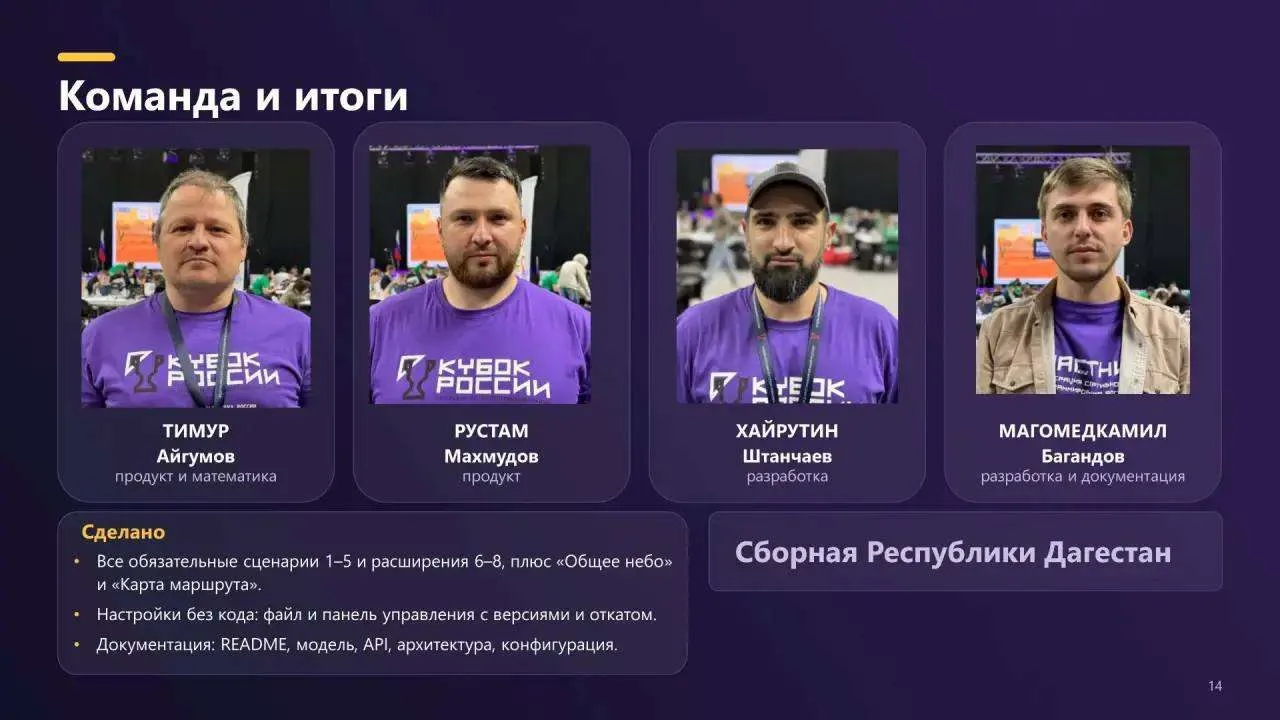 🥈 Сборная Дагестана — в числе лидеров чемпионата России по спортивному программированию!