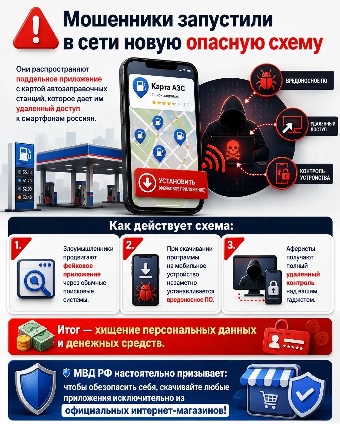 ❗️Мошенники запустили в сети новую опасную схему.