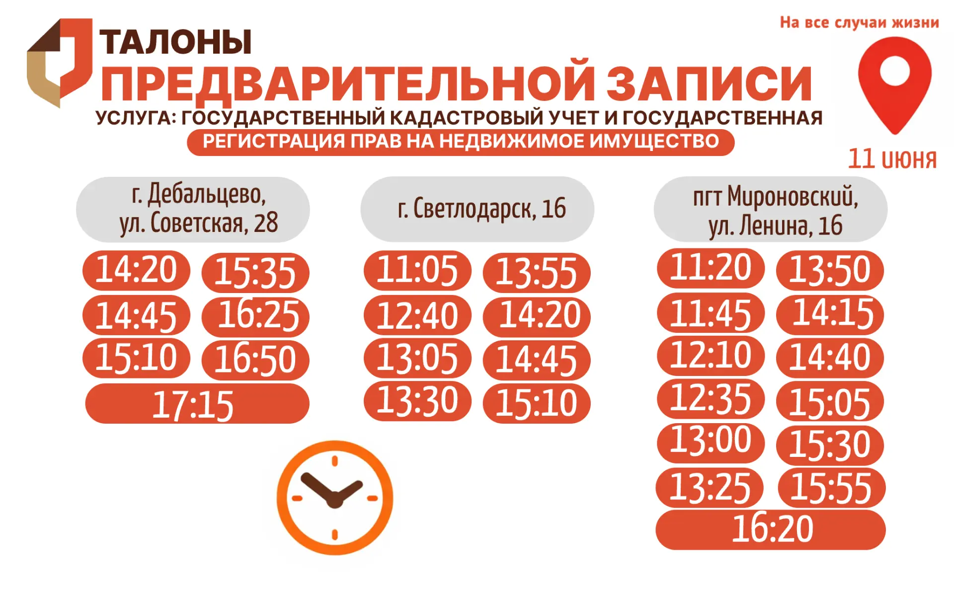 Актуальное наличие талонов в настоящий момент в разных отделениях МФЦ📍
🏠Услуга: Государственный ка