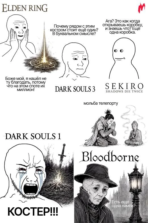 Dark Souls 2 💀