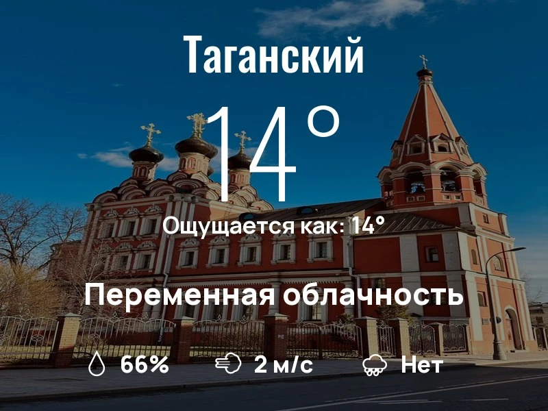 Что с погодой в Таганском?