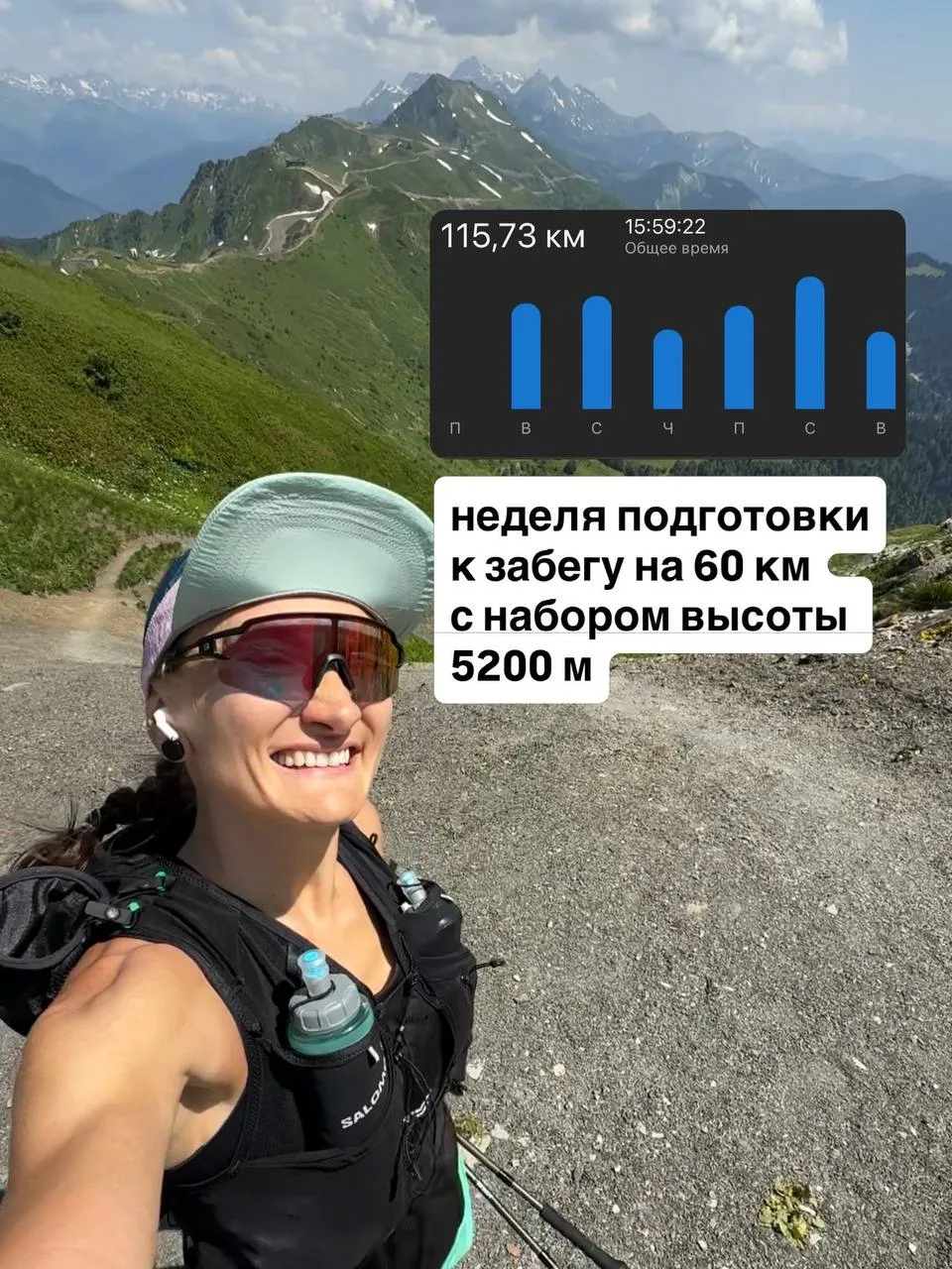 Это была прошлая неделя - пиковая по нагрузке перед забегом 

Вообще их было 2 подряд: 122 км и эта 
