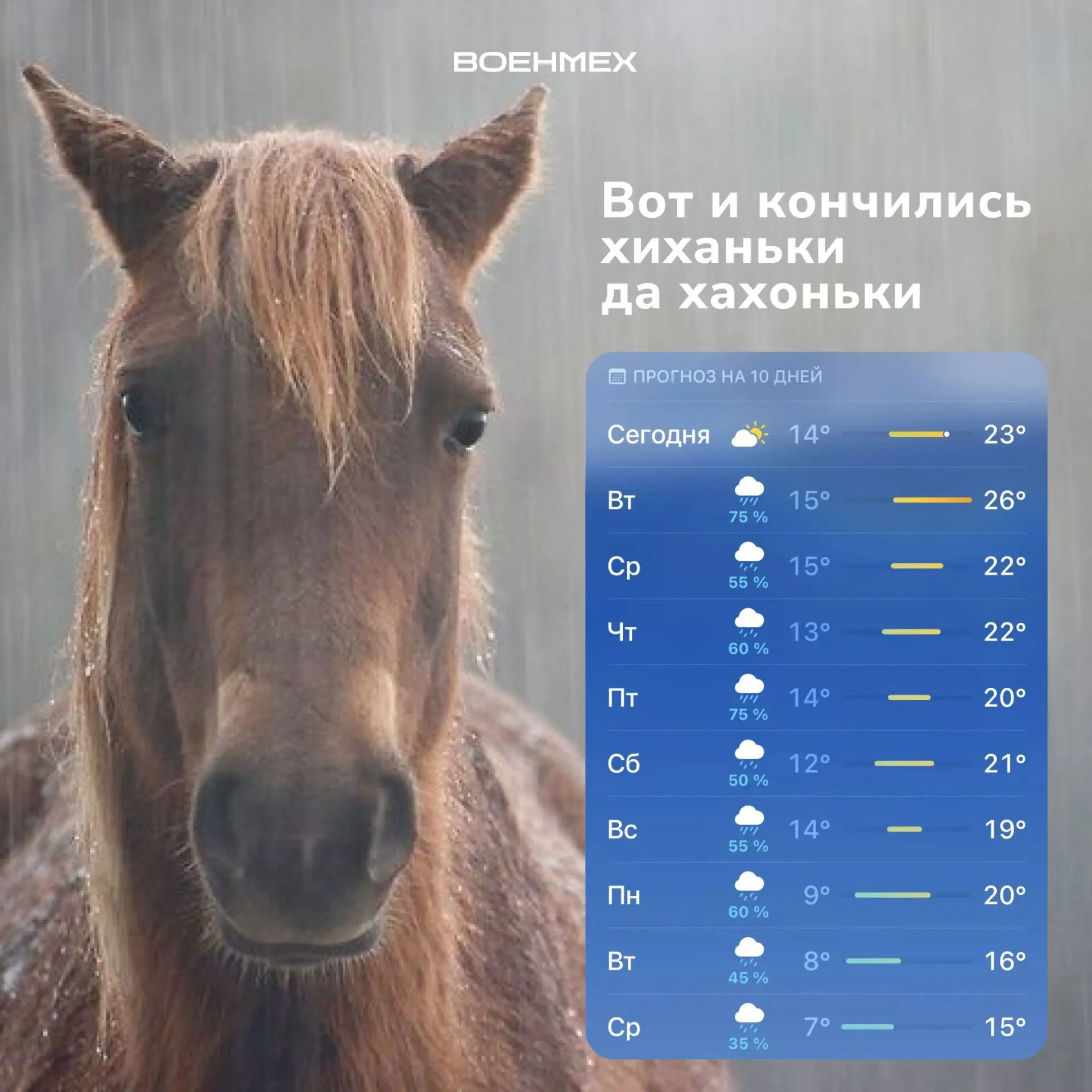 ⛈️ Гроза, ливень и град – всего этого сегодня НЕ будет