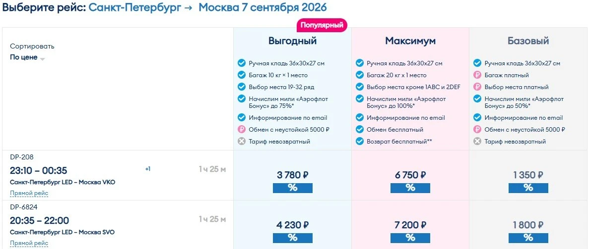 ✈️ Распродажа у Победы: скидки -10% на все тарифы по промокоду TARIFIX