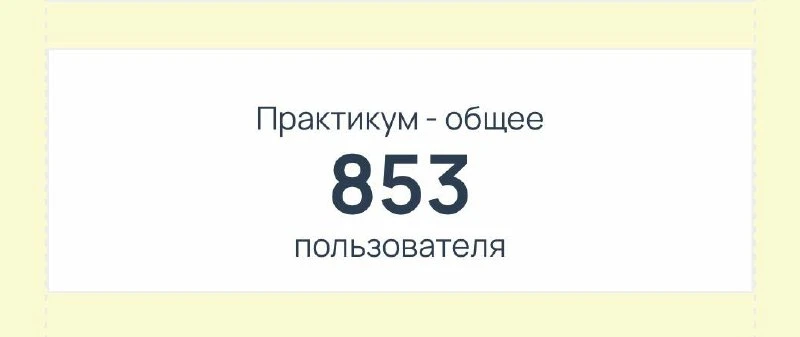 На днях загадывала 600 участниц, а нас уже 850 женщин, все сбылось и даже больше ❤️‍🔥
