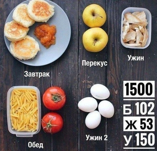 Ура!! В MAX появился канал для людей с лишним весом 👍