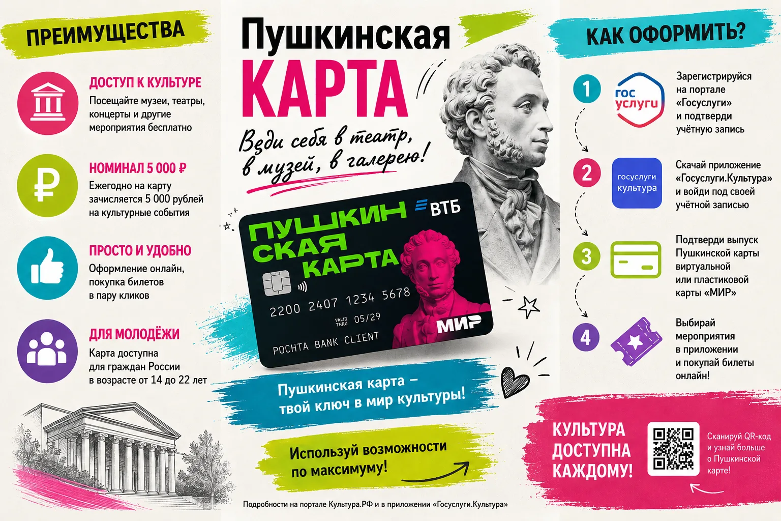 Пушкинская карта — твой билет в мир культуры! 🎭📚