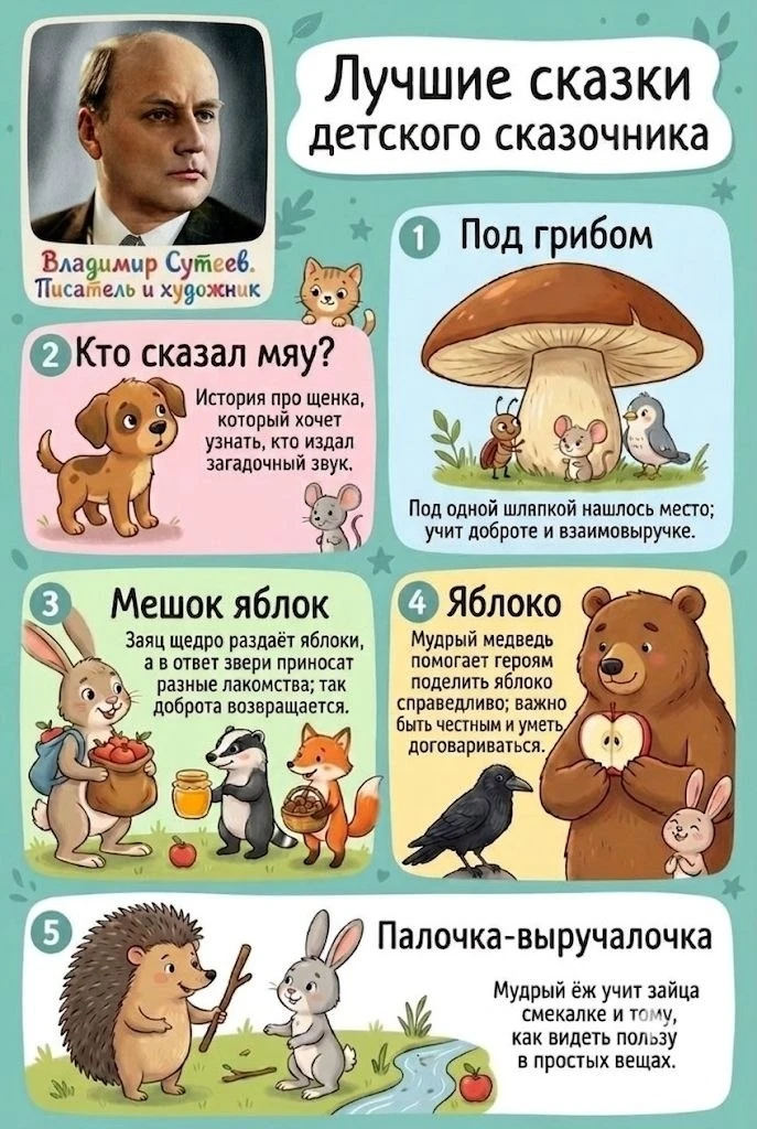 Добрый день! 5 июля мы отмечаем день рождения доброго волшебника отечественной детской ...