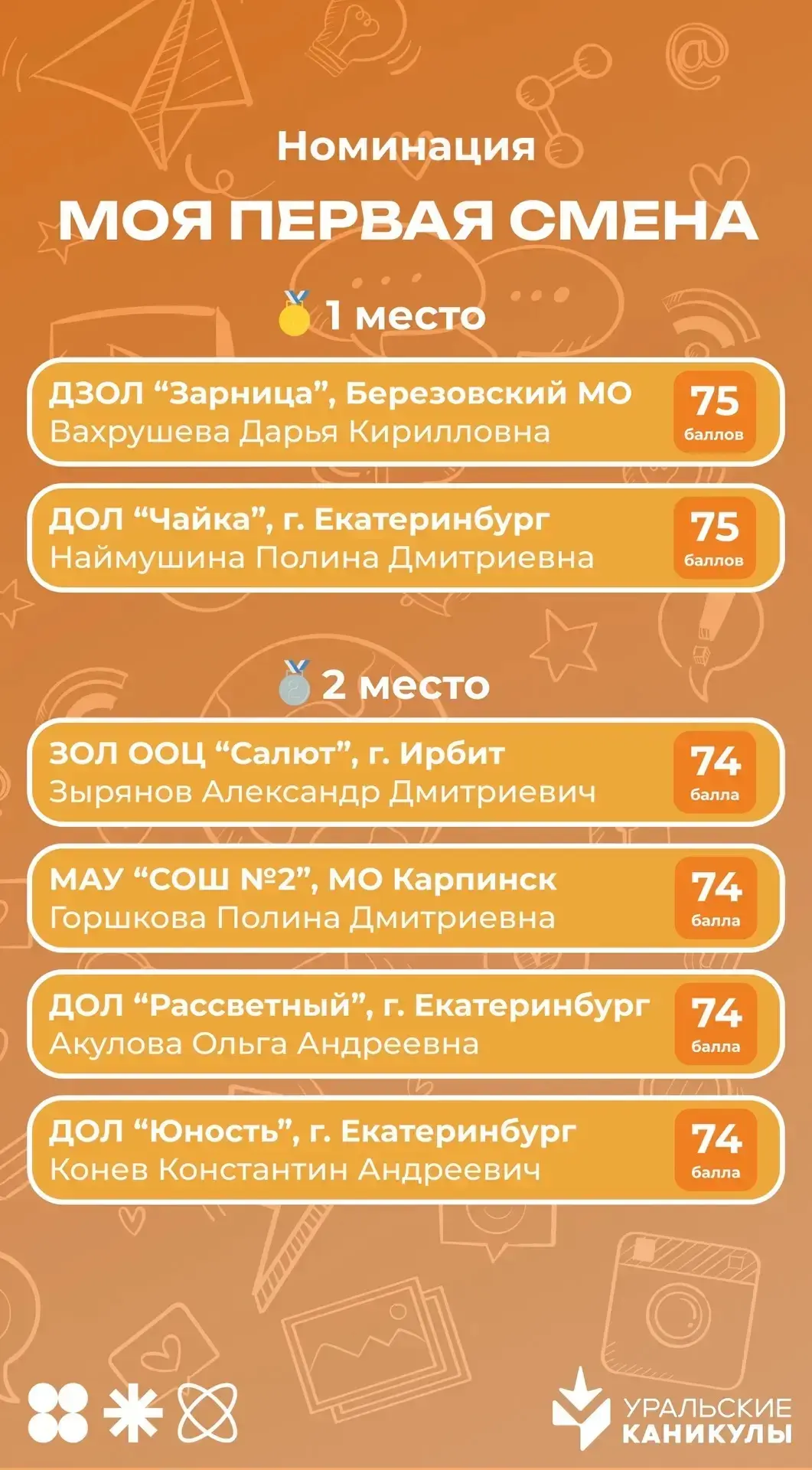 🎉 Радостная новость для всех, кто хоть раз проводил свое лето в лагере «Республика дет...
