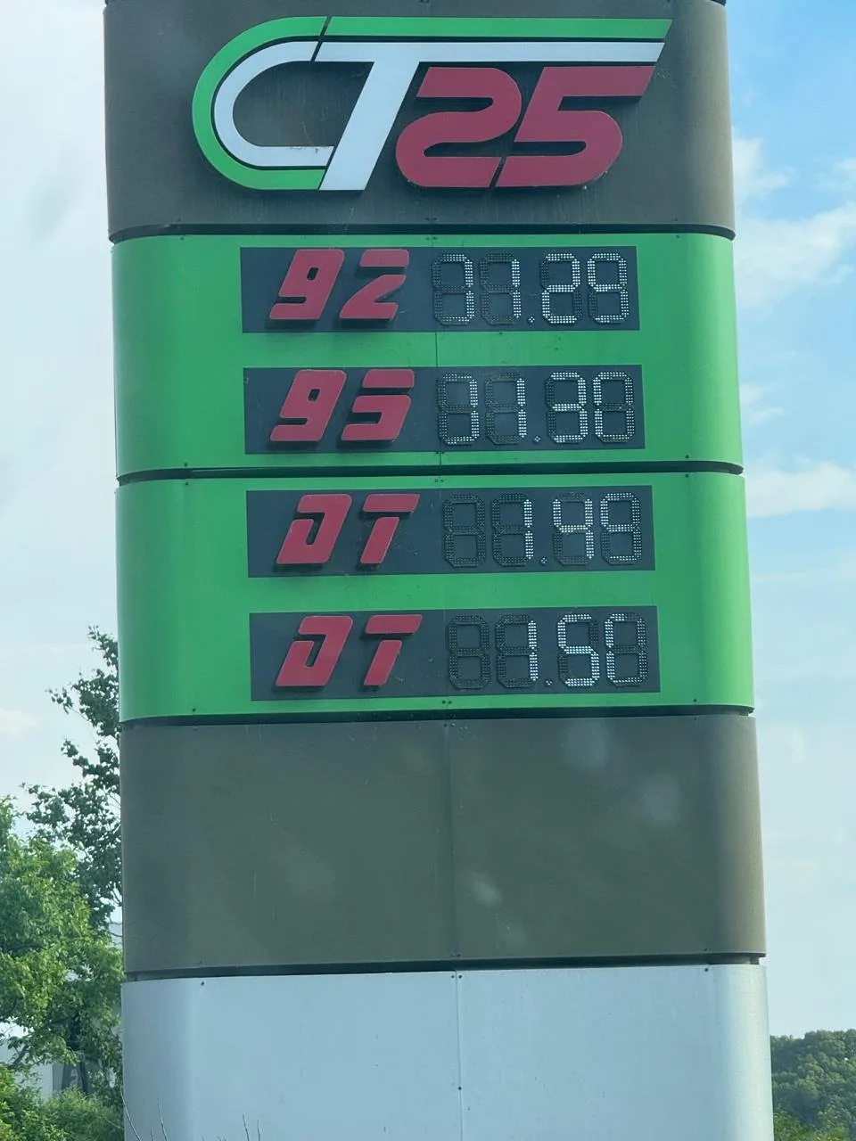 ⛽️Цены на АЗС в Андреевке: