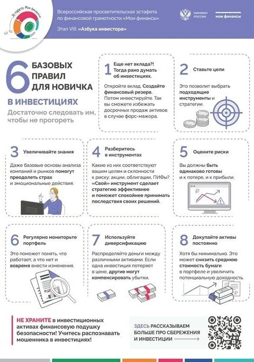 6 базовых правил для новичка в инвестициях