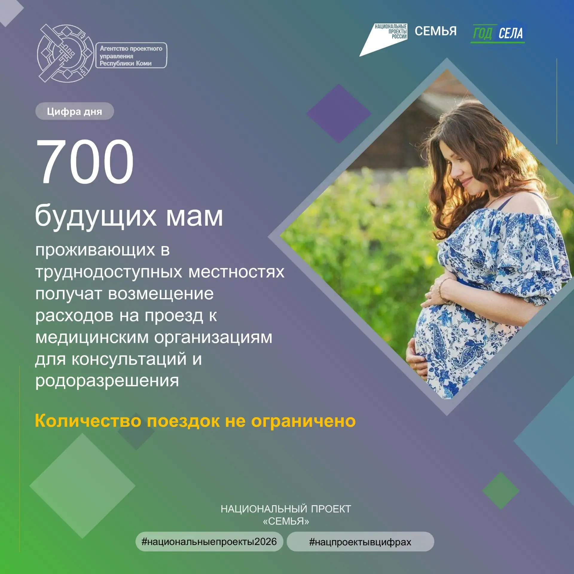Расстояние не должно быть препятствием для качественной медицины: беременные из отдален...