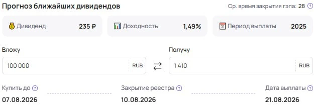 Кто заплатит дивиденды в сентябре?

▪️ Т-Технологии за 1 квартал 2026 года рекомендует к выплате 4,6