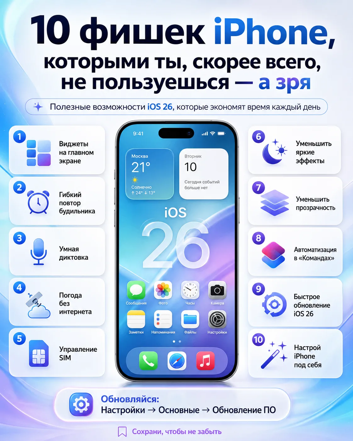📱 10 фишек iPhone, которыми ты, скорее всего, не пользуешься — а зря