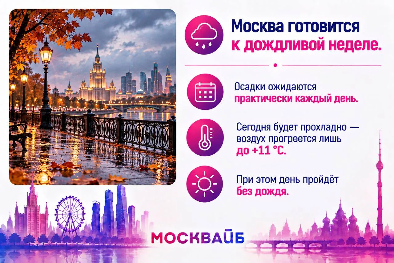 💧 Москва готовится к дождливой неделе.