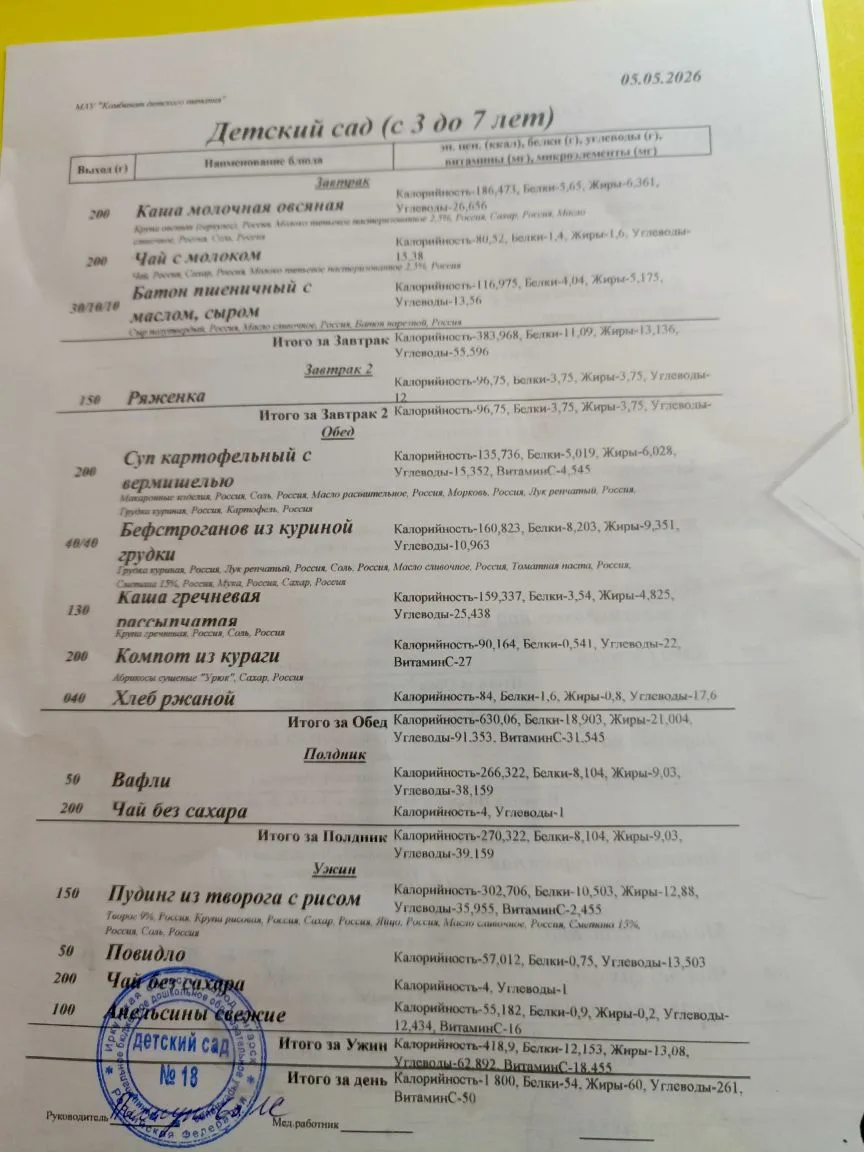 Доброе утро. Меню на 5 мая