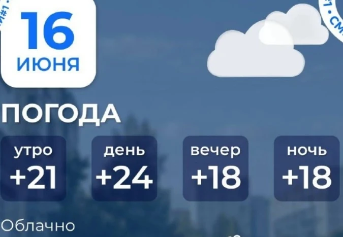 Погода на сегодня в Ростовской области ☀️☁️
