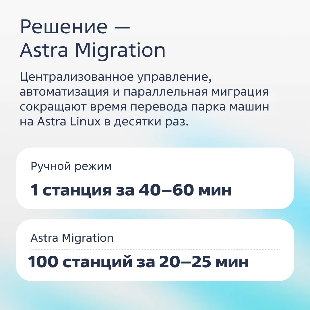 Недавно «Группа Астра» представила Astra Migration — инструмент для централизованного и быстрого пер