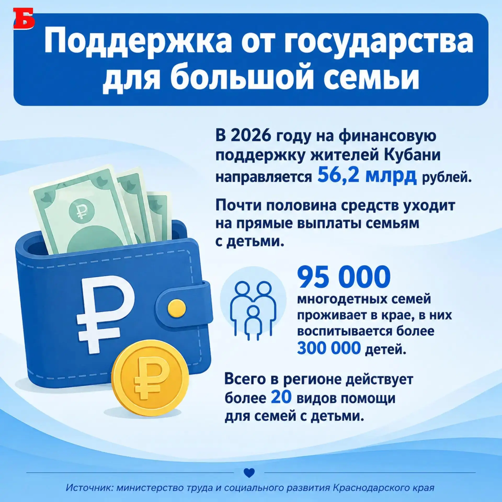 Что положено многодетным на Кубани?