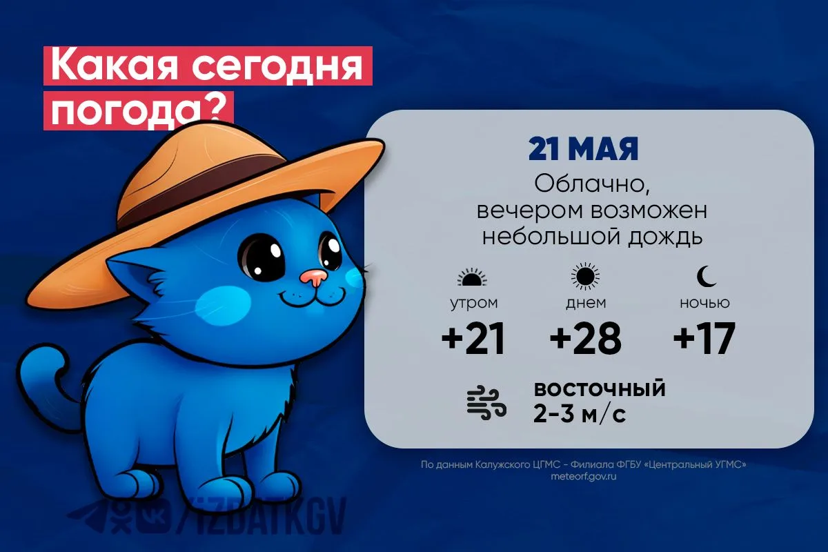 ☀️ Доброе утро, калужане! Погода на утро и день 21 мая, а также в ночь с 21 на 22 мая  Хорошего дня!