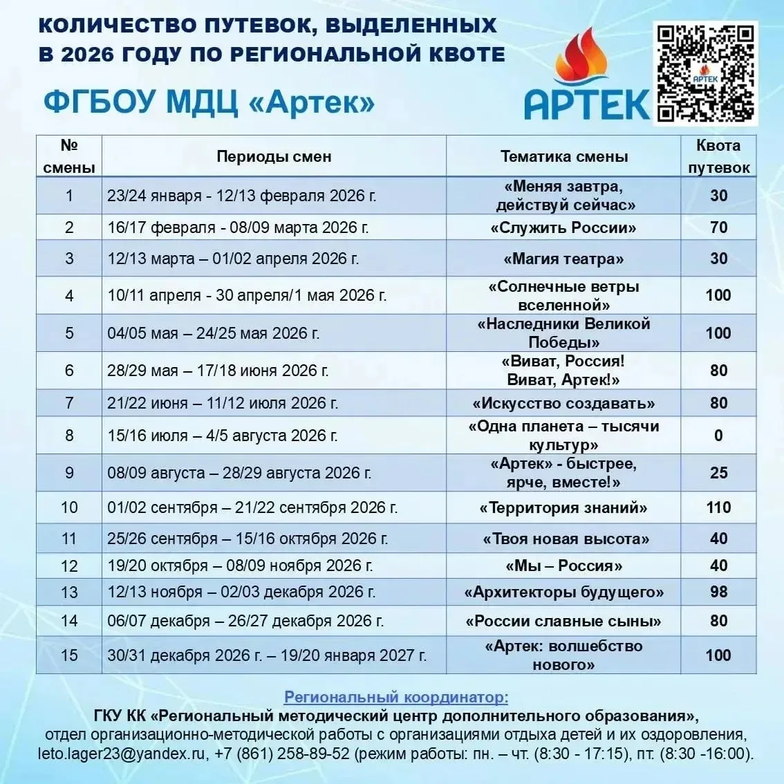 Неизвестный пользователь: