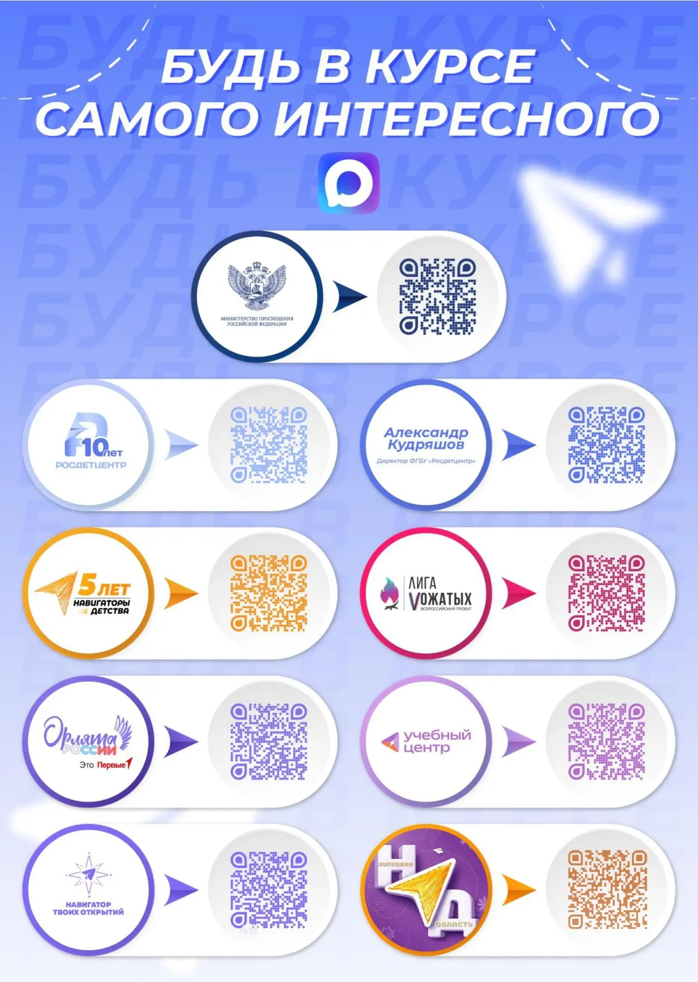 Собрали все каналы на платформе МАХ в одном месте 🙌